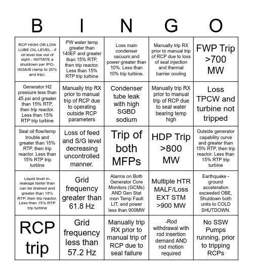 ABN/ALM Trip or Downpower Bingo Card