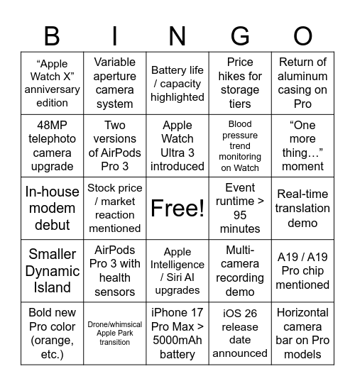 Untitled Bingo Card