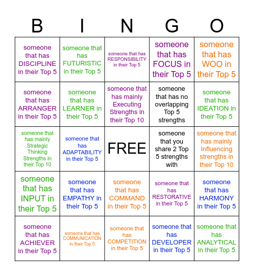 Strengths Finder Bingo Card