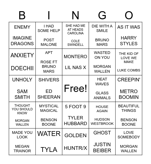 2020'S Bingo Card