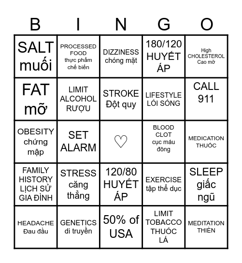 CAO HUYẾT ÁP /HYPERTENSION Bingo Card