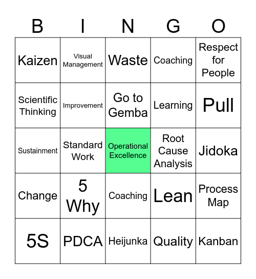 OpEx Day BINGO! Bingo Card