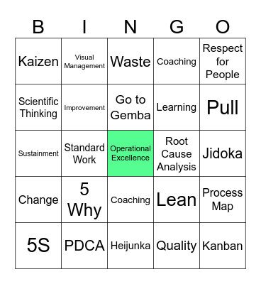 OpEx Day BINGO! Bingo Card