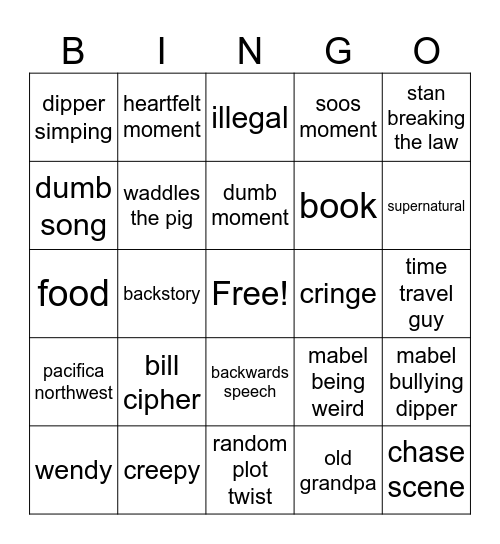 gravity falls Bingo Card