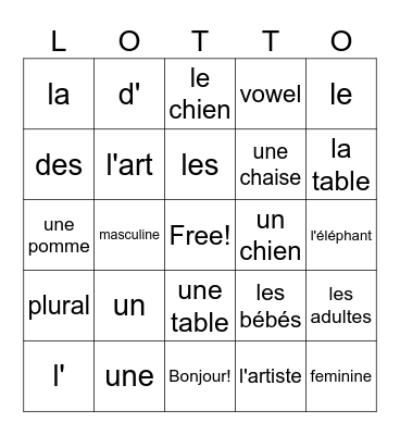 french articles review Bingo Card