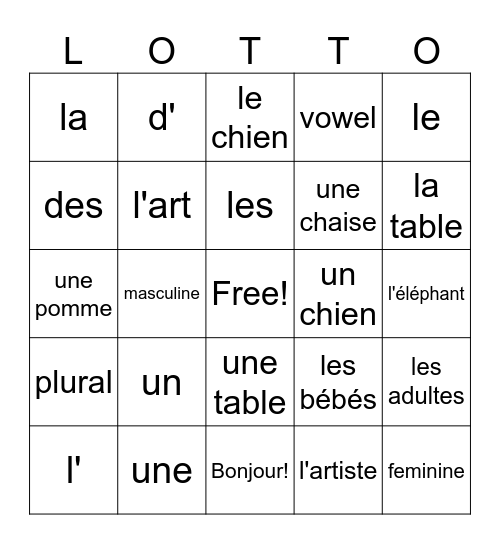 french articles review Bingo Card