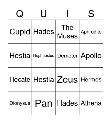 Who am I? Bingo Card