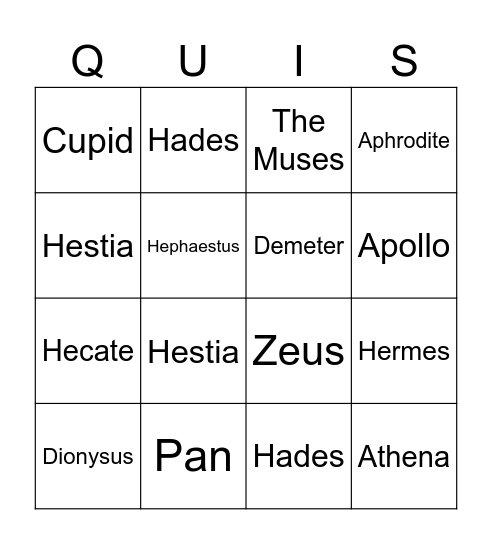 Who am I? Bingo Card