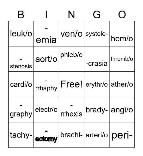 Cardiology Med Term Bingo Card