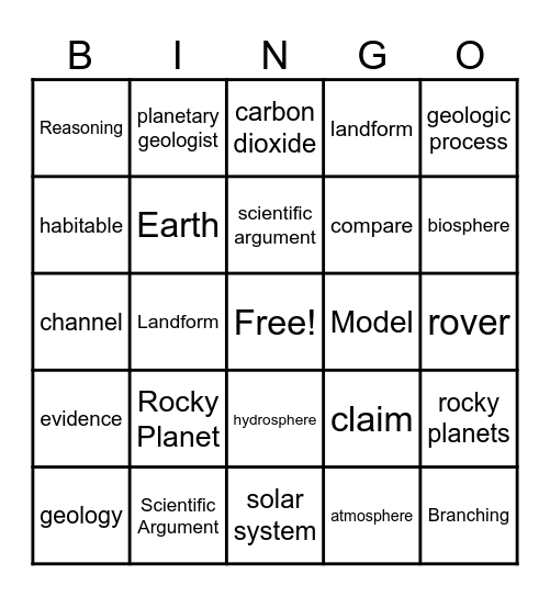 Geology ON Mars Bingo Card