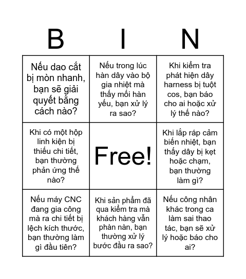 Bingo Giải Quyết Vấn Đề - Therm-X SVT Bingo Card