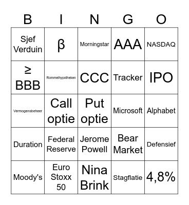 Beleggingsbingo Avans 4 Bingo Card