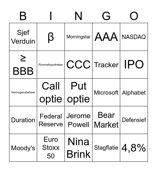 Beleggingsbingo Avans 4 Bingo Card
