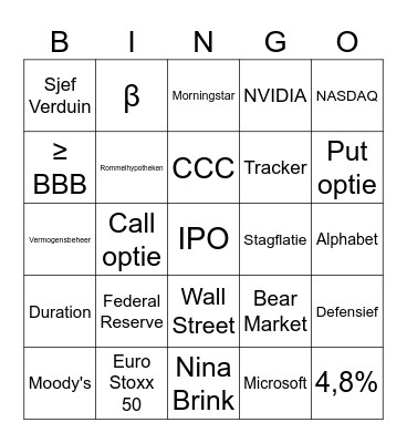 Beleggingsbingo Avans 5 Bingo Card