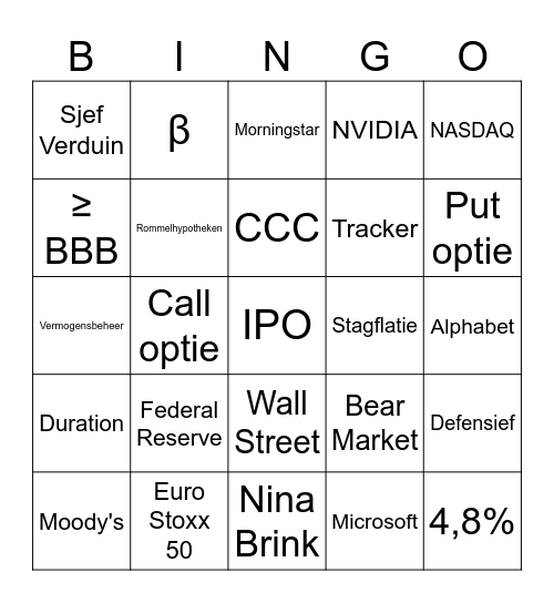 Beleggingsbingo Avans 5 Bingo Card
