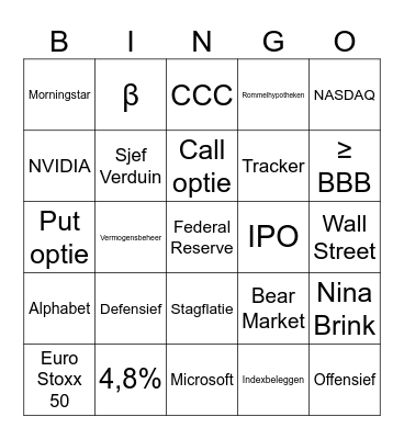 Beleggingsbingo Avans 5 Bingo Card