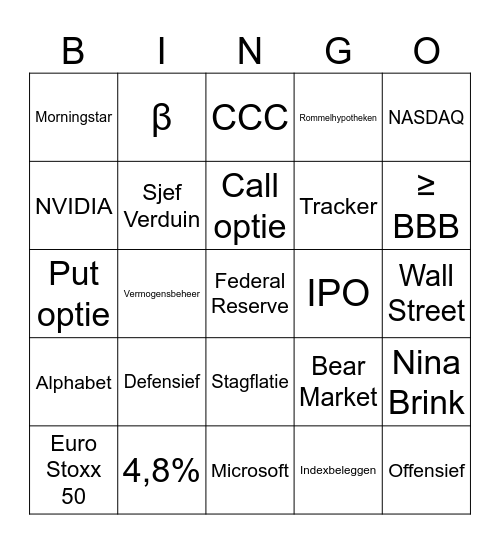 Beleggingsbingo Avans 5 Bingo Card