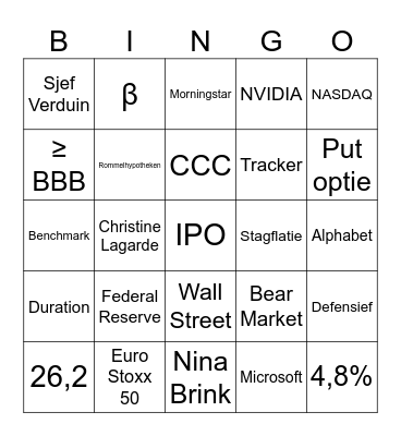 Beleggingsbingo Avans 6 Bingo Card