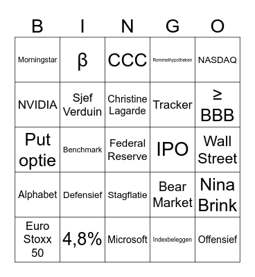 Beleggingsbingo Avans 7 Bingo Card