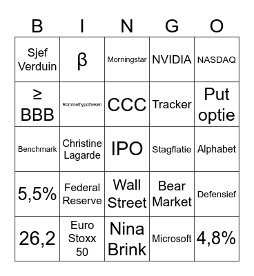 Beleggingsbingo Avans 7 Bingo Card