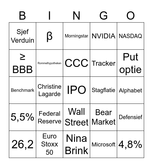 Beleggingsbingo Avans 7 Bingo Card