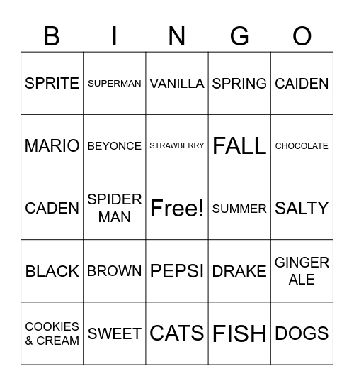 How Well Do I Know Niyah Bingo Card