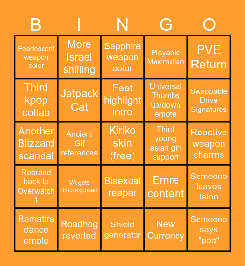 Overwatch 2026 Predictions Bingo Card