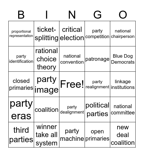 Chapter 8 - POLITICAL PARTIES Bingo Card