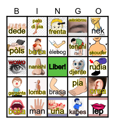 Partinan di kurpa / Parts of the body Bingo Card
