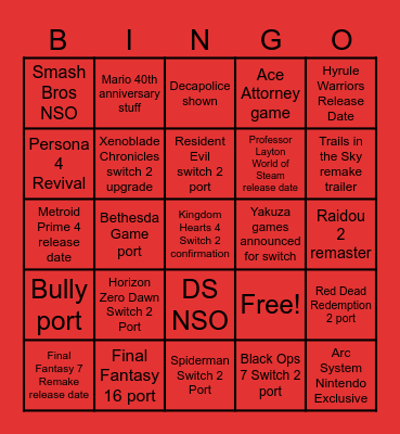 Nintendo Direct Bingo Card