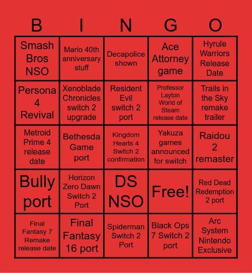 Nintendo Direct Bingo Card