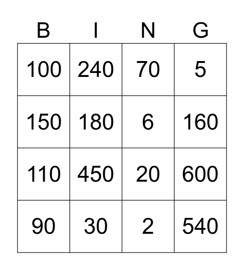 การคูณจำนวนเต็ม 10 20 30 40 ... Bingo Card