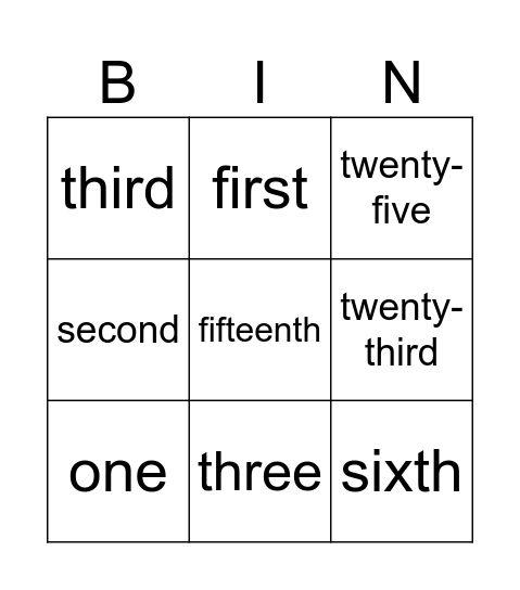 Cardinal and Ordinal Numbers Bingo Card