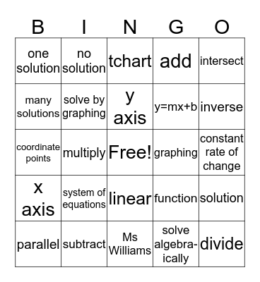 System of Equations Bingo Card