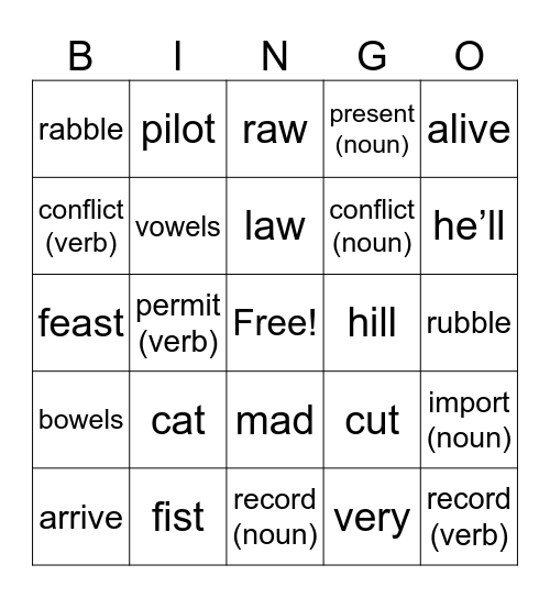 Minimal Pairs (Intermediate/Advanced) Bingo Card