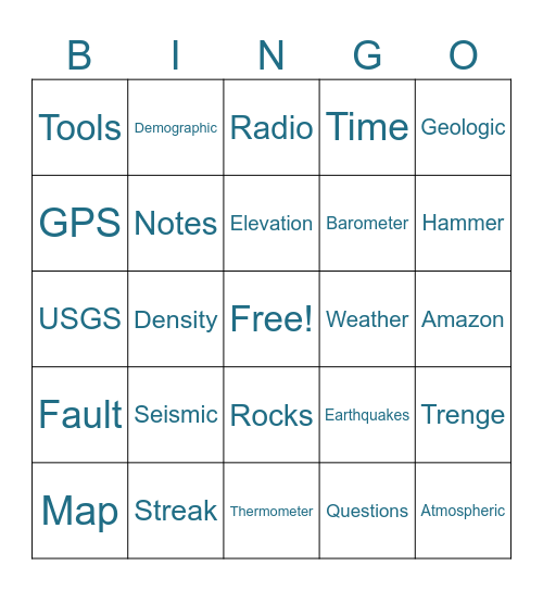 Maps and Tools in ES Bingo Card