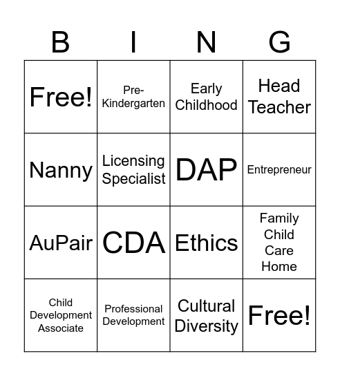 Chapter 1 Terms Bingo Card