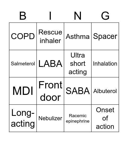 Bronchodilator Bingo Card