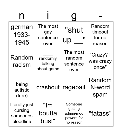 Nah we illegal bingo (mostly just friend discord server) Bingo Card