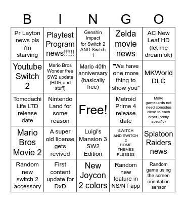 Nintendo Direct 12/09/2025 Bingo Card