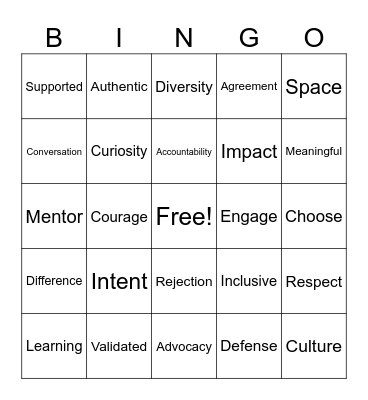 BINGO CARD #1 Bingo Card