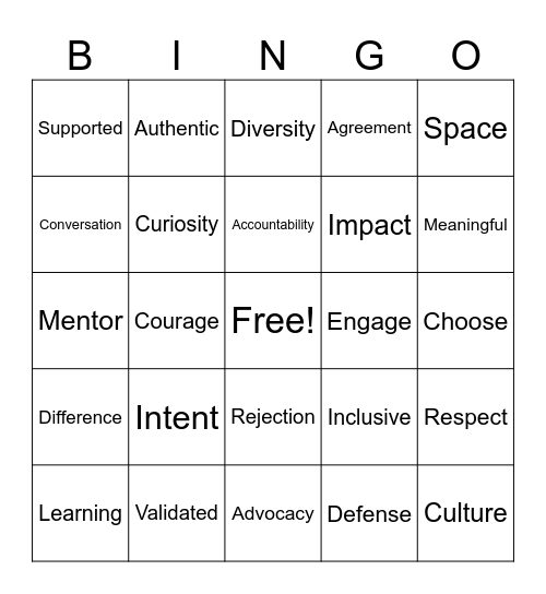 BINGO CARD #1 Bingo Card