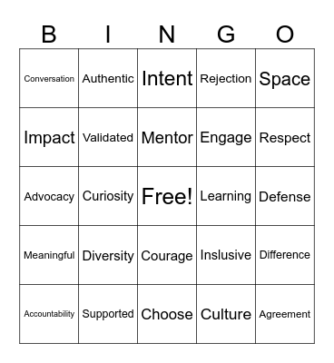 BINGO CARD #2 Bingo Card