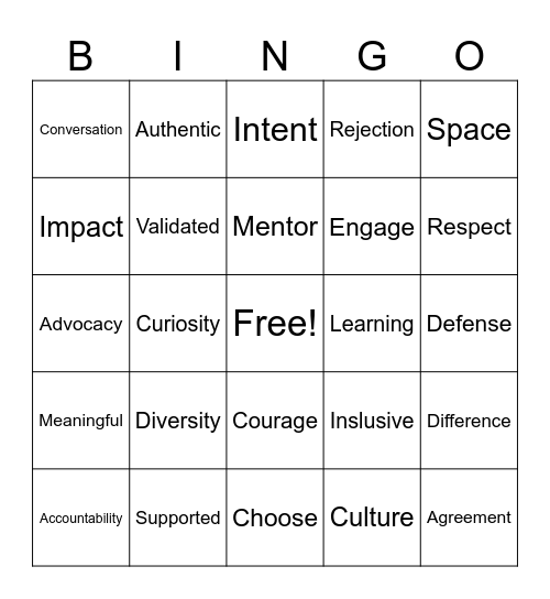 BINGO CARD #2 Bingo Card