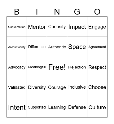 BINGO CARD #3 Bingo Card