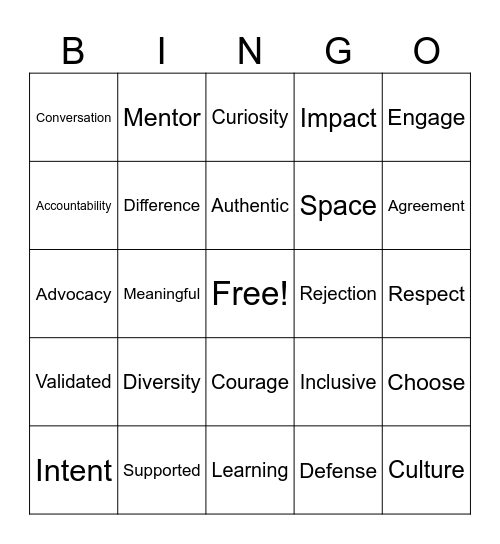 BINGO CARD #3 Bingo Card