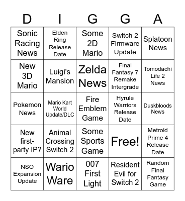 Nintendo Direct 09/12 Bingo Card