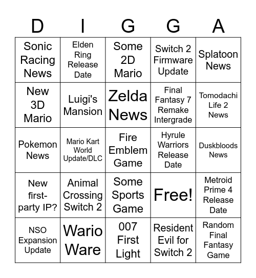 Nintendo Direct 09/12 Bingo Card