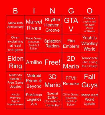 Nintendo Direct 12/09/2025 Predictions Bingo Card