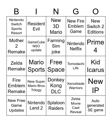 Nintendo Direct Feb '23 Bingo Card